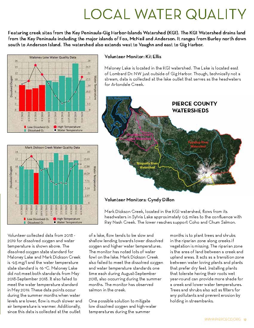 PCD NEWSLETTER_FALL2019_Web_Page_13