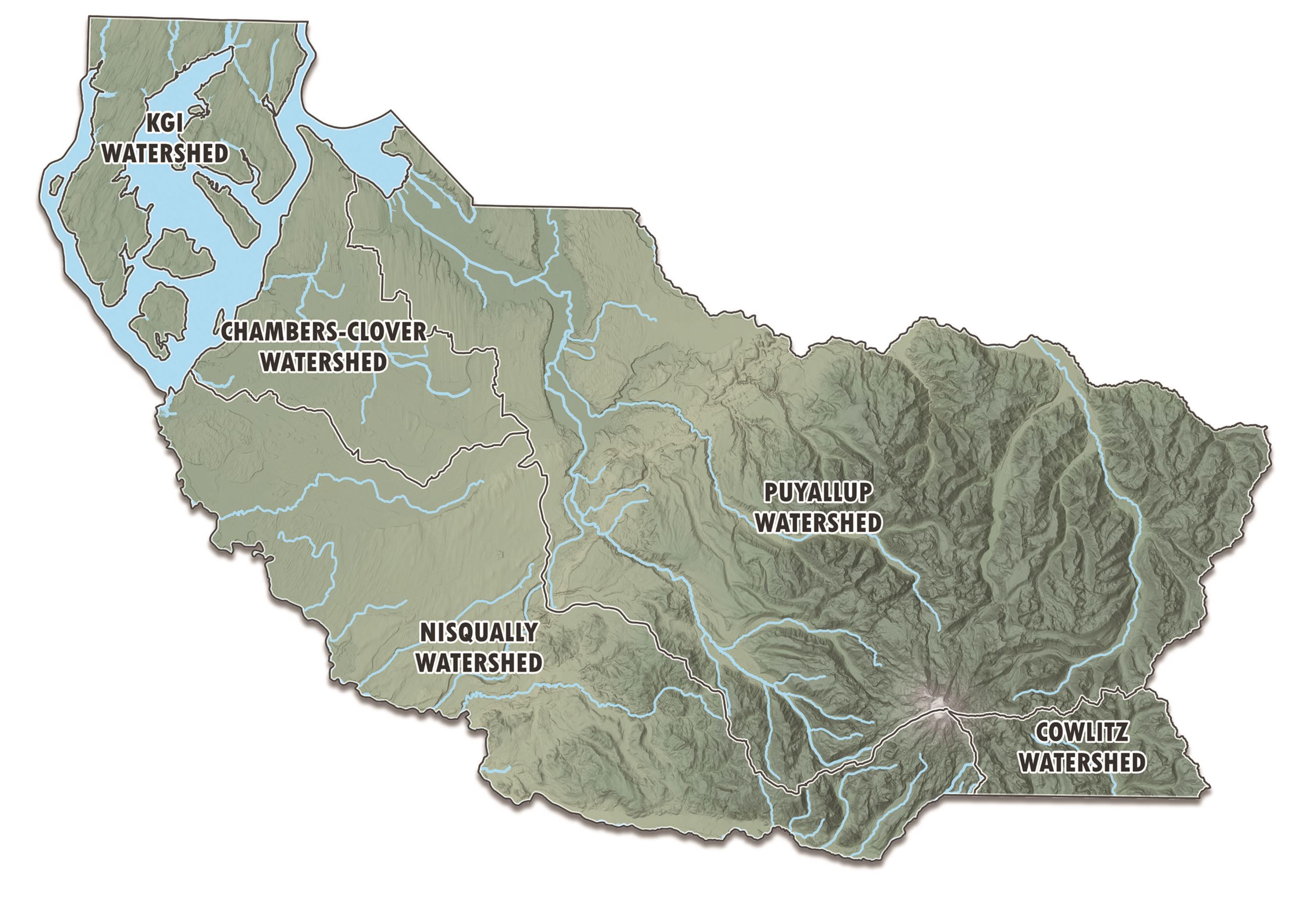 Updated Watersheds Map