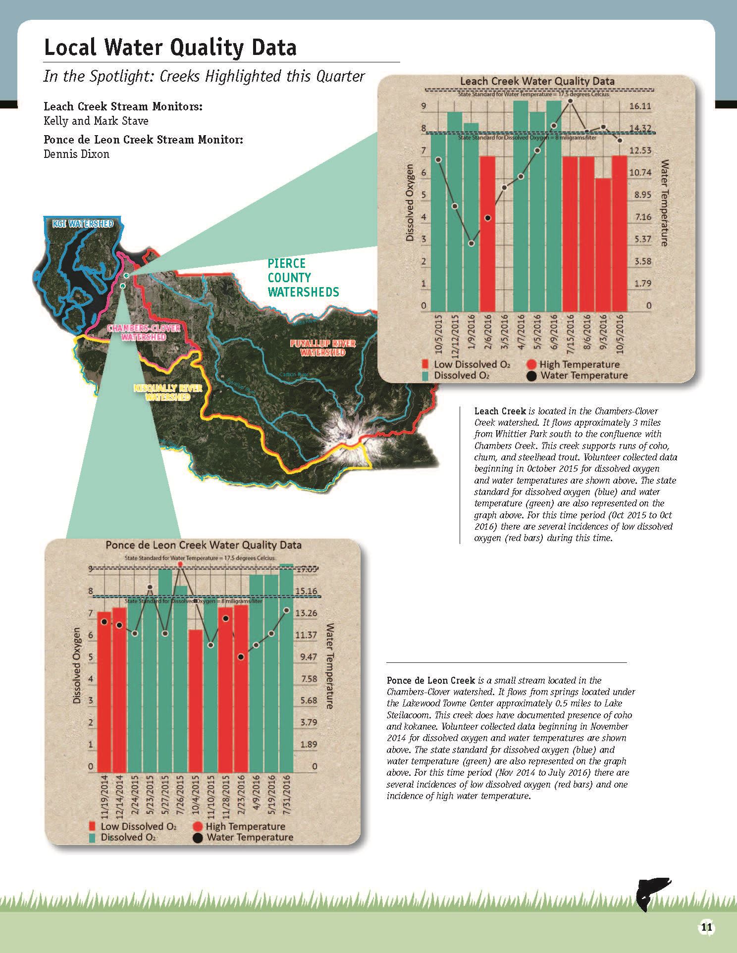 thm_vw_wint2016-17 11