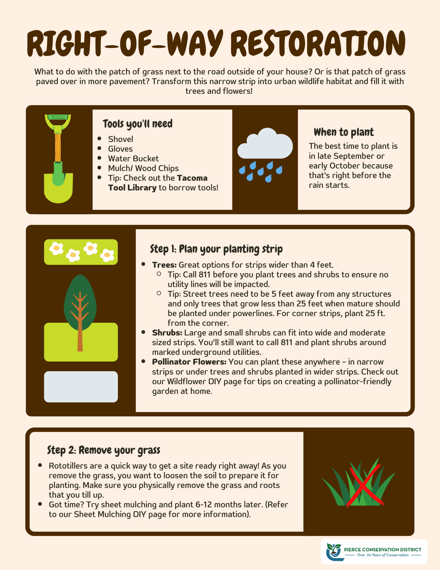 Right of Way Restoration Info Sheet