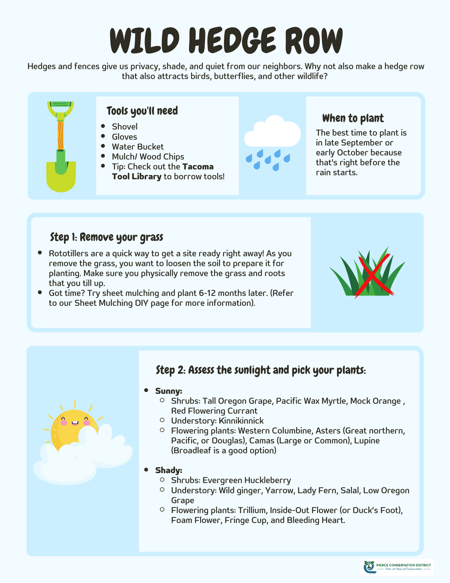 Spread Wildflowers Info Sheet